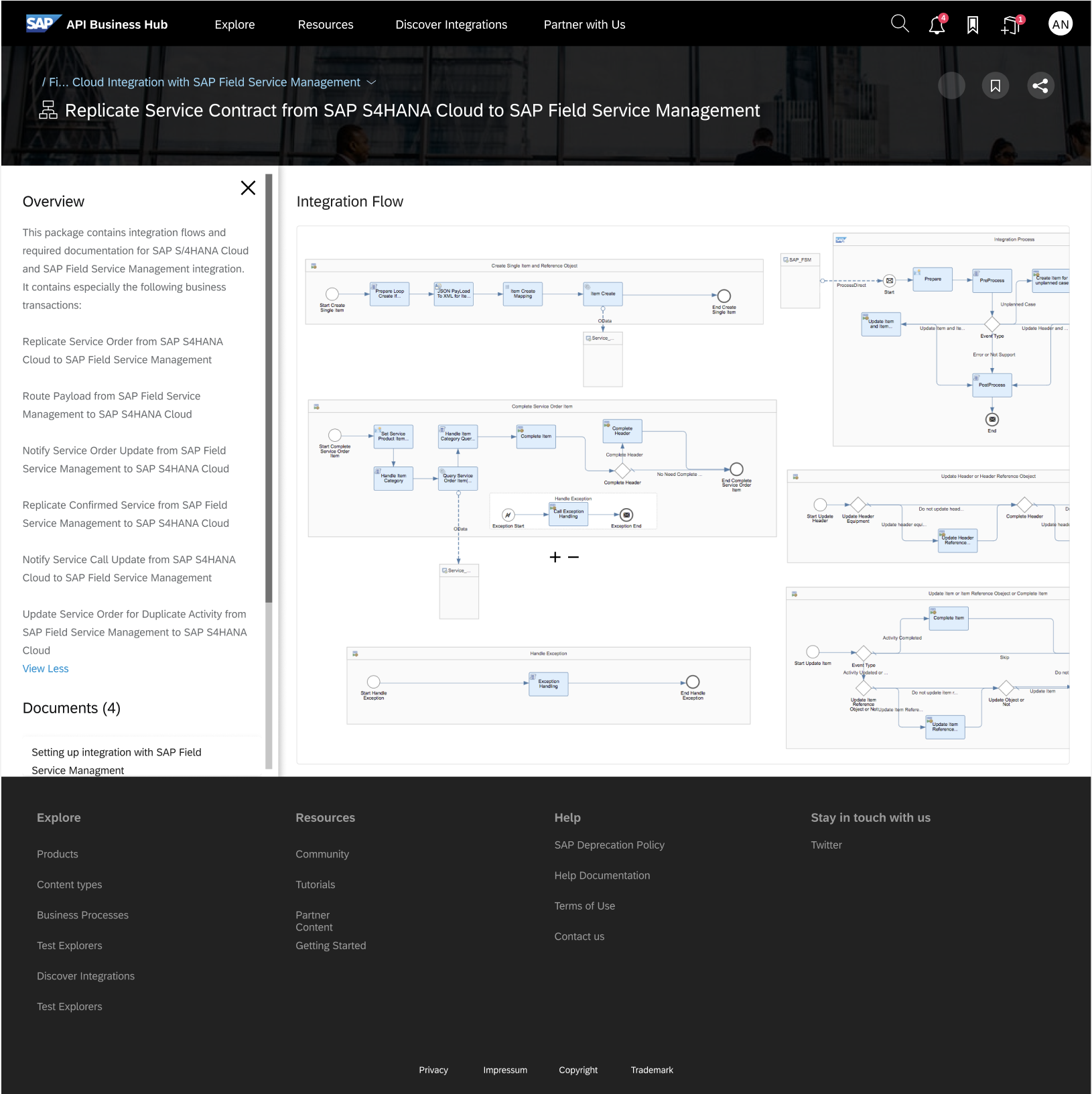 After · Integration flows